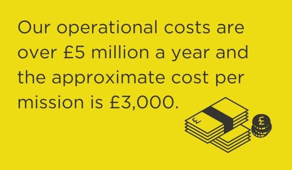 Our operational costs are over £5 million a year and the approximate cost per mission is £3,000.